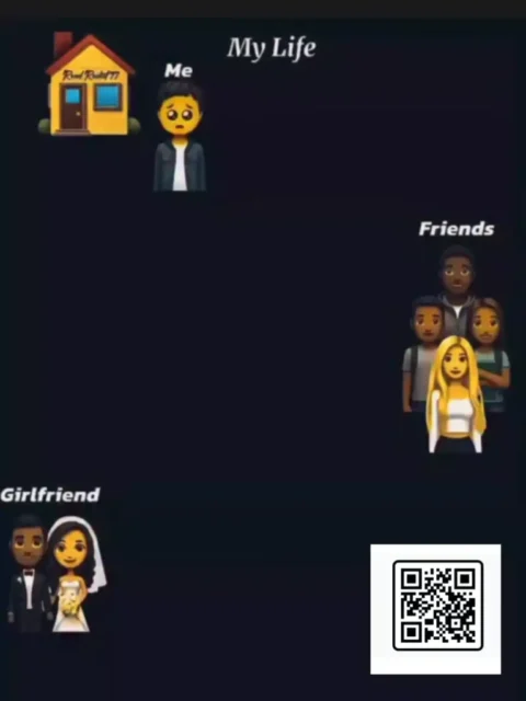 Boys Life Vn Code Template
